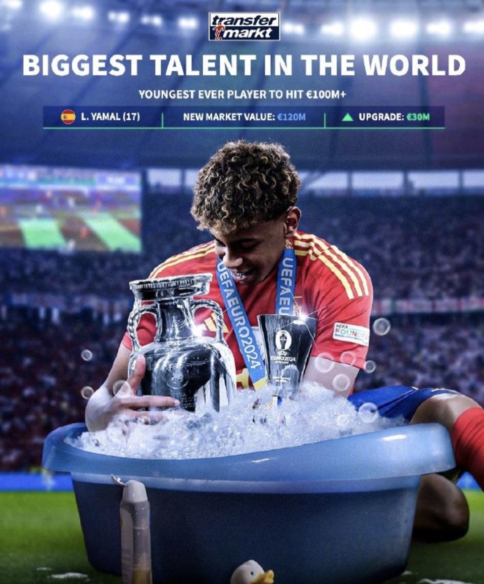 关于德转列金童奖候选球员身价榜前二十亚马尔拿过金童奖不能再获奖的信息  第2张