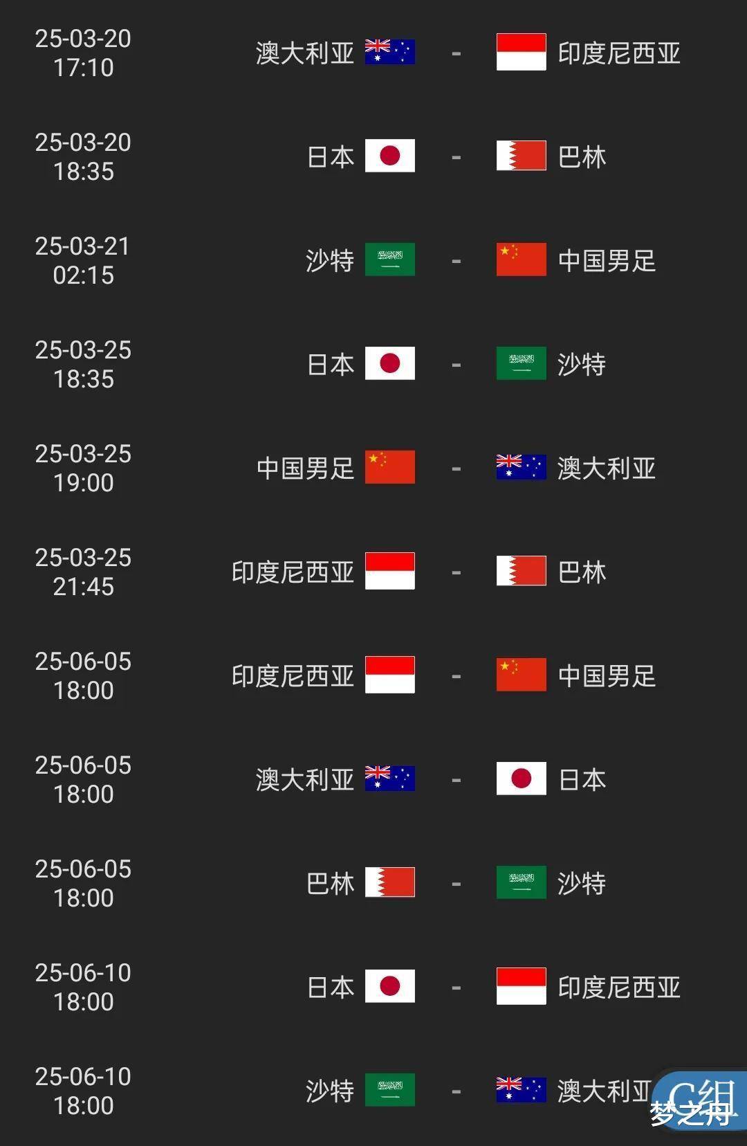 世预赛亚洲区附加赛分档沙特处于第一档、阿联酋第二档的简单介绍