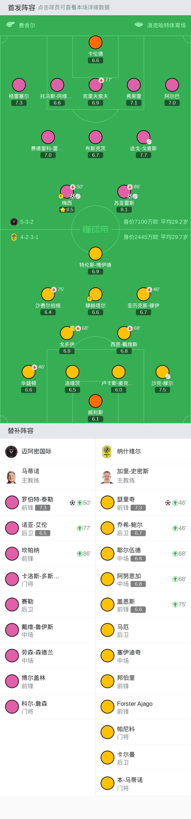 美职足迈阿密国际VS纳什维尔赛事预测迈阿密国际处在出局边缘的简单介绍