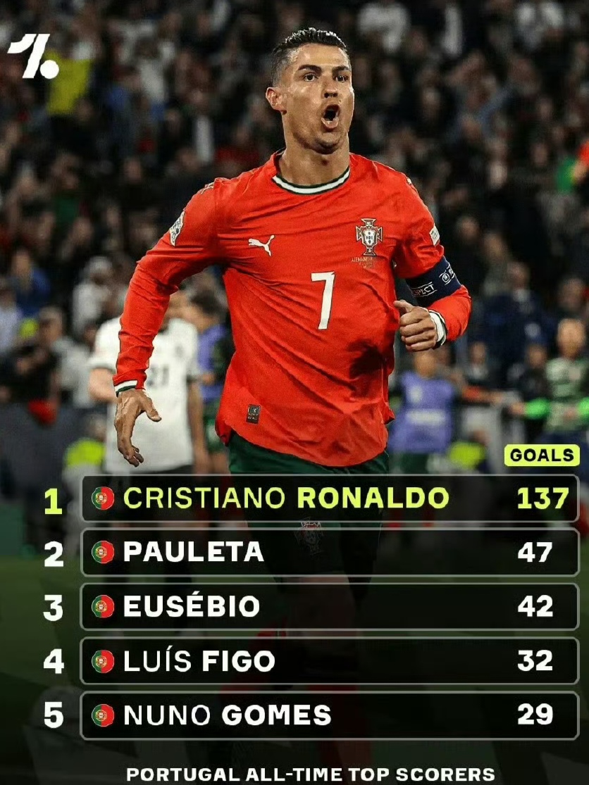 法媒：C罗将主导胜利今夏转会决策已经确定将留队的简单介绍  第2张