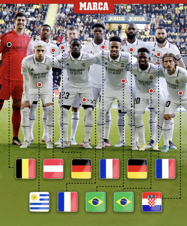 皇马有意哈维格拉球队将其作为中场引援选择的简单介绍 第2张 皇马有意哈维格拉球队将其作为中场引援选择的简单介绍 第2张