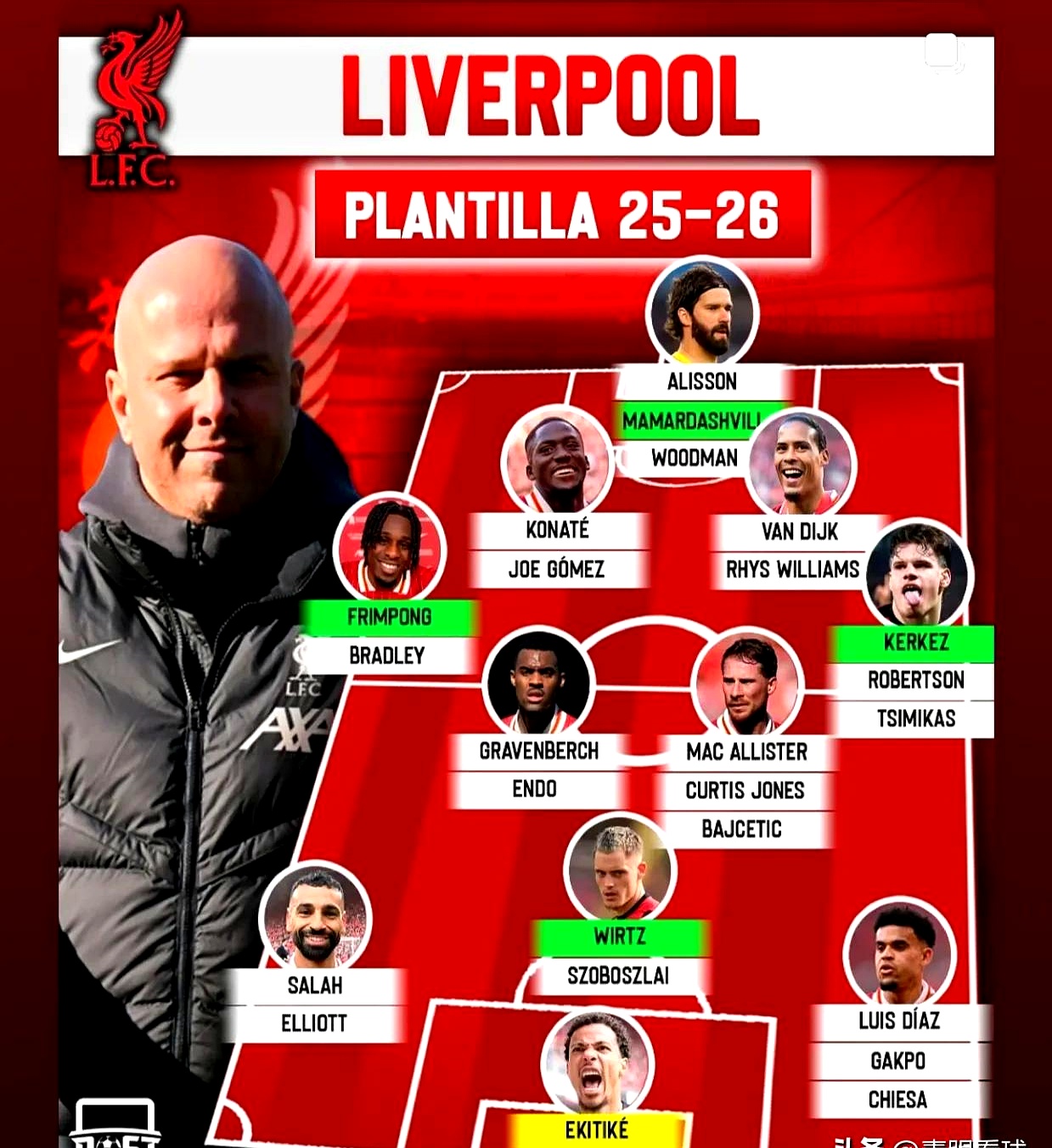 包含利物浦最贵引援榜最新排名一览维尔茨1.25亿欧领跑的词条 第1张 包含利物浦最贵引援榜最新排名一览维尔茨1.25亿欧领跑的词条 第1张