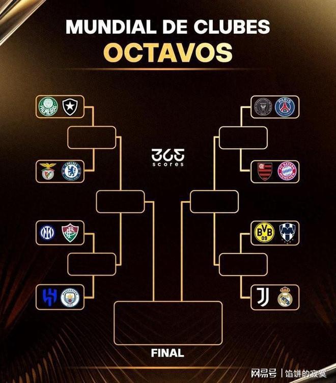 关于迈阿密结束世俱杯之旅2025迈阿密国际世俱杯战绩一览的信息 第2张 关于迈阿密结束世俱杯之旅2025迈阿密国际世俱杯战绩一览的信息 第2张