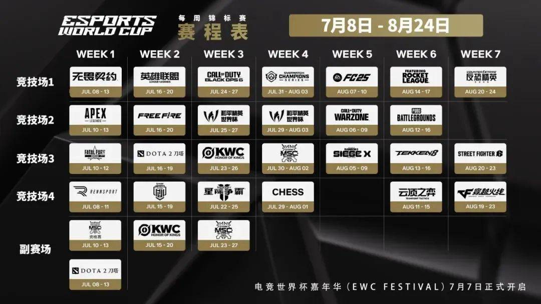 包含2025-2026沙特联赛积分榜最新排名一览（各队完整版）的词条